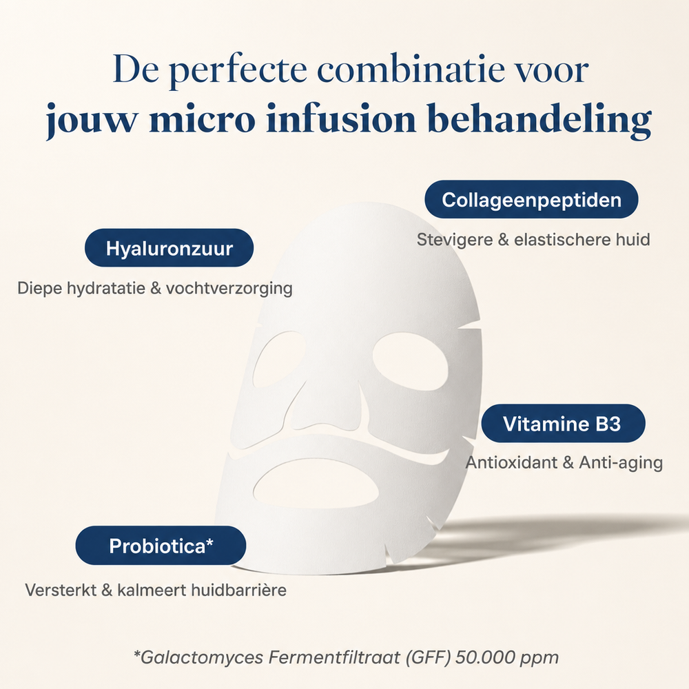 De perfecte combinatie voor jouw micro infusion behandeling: hyaluronzuur, collageenpeptiden, vitamine B3 en probiotica