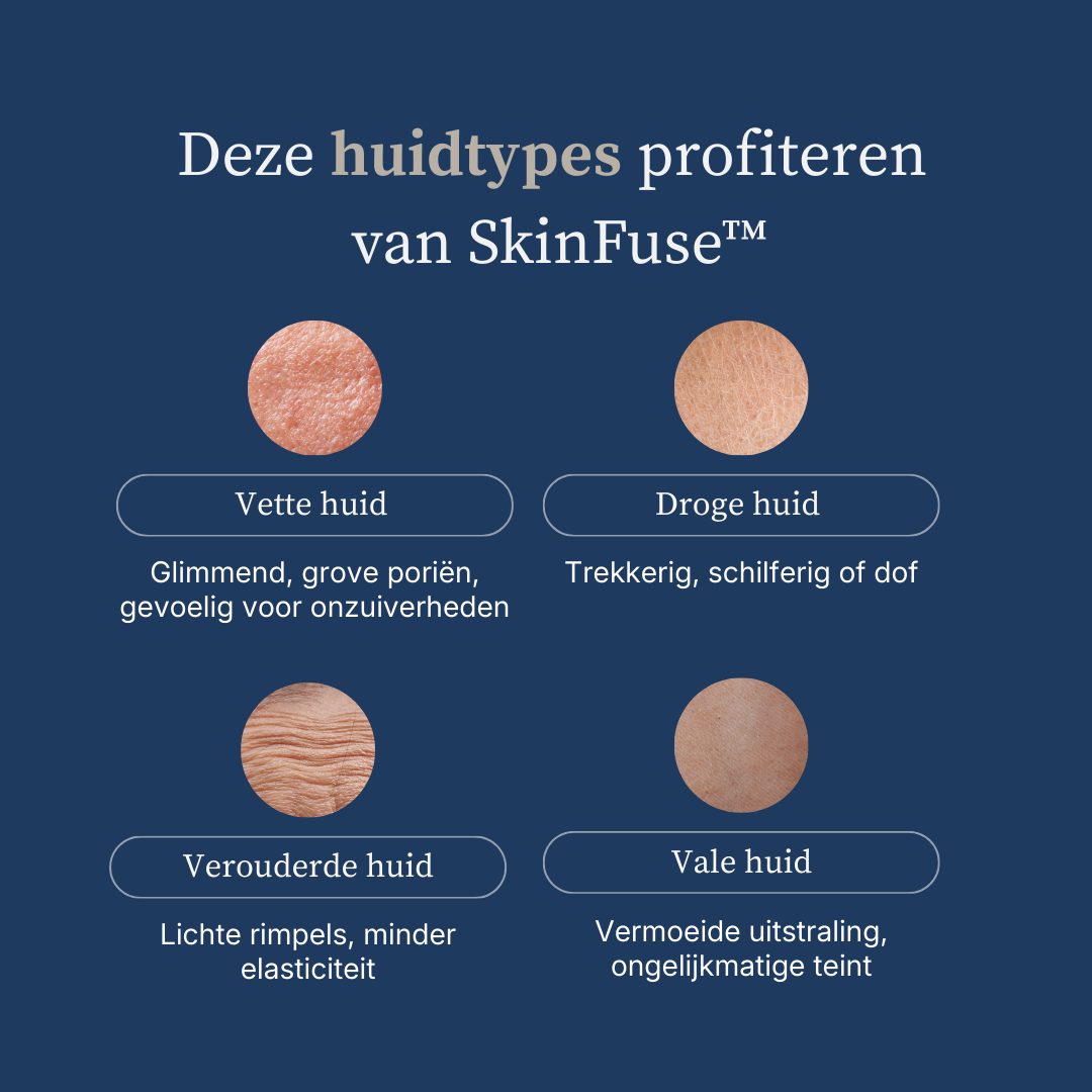 SkinFuse® Micro-Infusion System