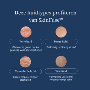 SkinFuse® Micro-Infusion System