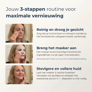 Collageen Deep Repair Mask