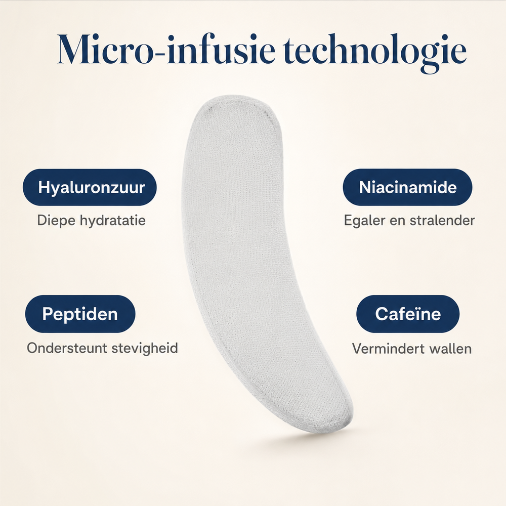 Micro-infusie technologie: hyaluronzuur, niacinamide, peptiden en cafeïne in de Adelira eye patches