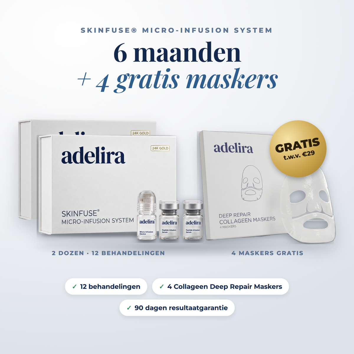 SkinFuse® Micro-Infusion System - 6 Maanden + 4 Gratis Maskers
